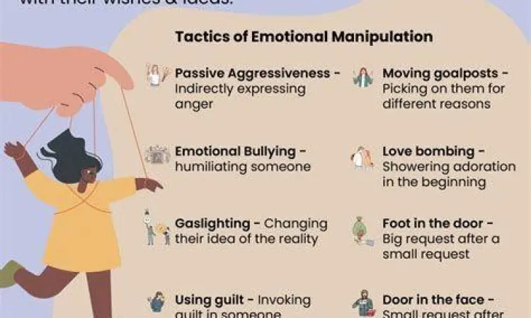 Tanda Perilaku Manipulatif Ilustrasi tangan mengendalikan boneka sebagai simbol manipulasi