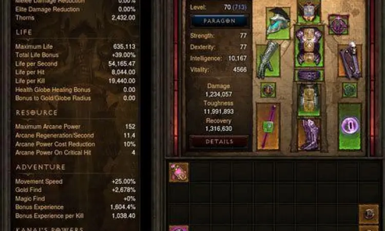 Optimasi statistik karakter game