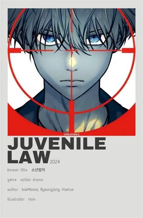 Karakter Utama Loser Life Ilustrasi karakter Loser Life sub Indo