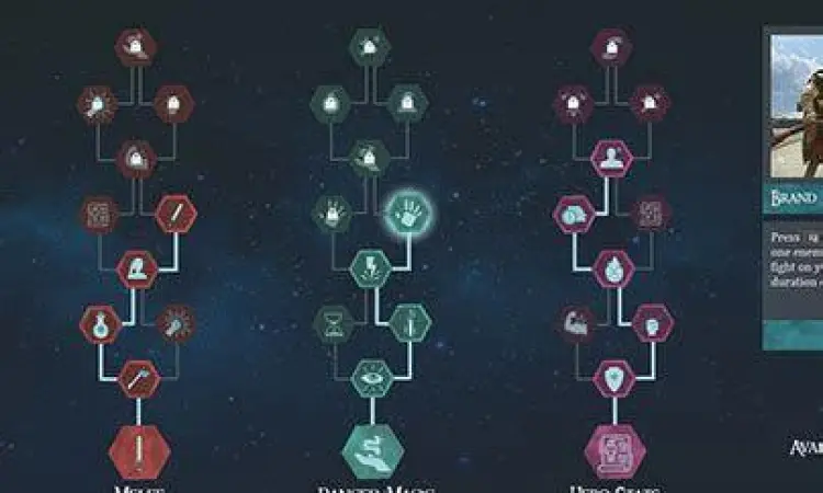 Pohon keterampilan yang kompleks dalam gim RPG