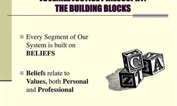 Konsep filosofi keadilan anak