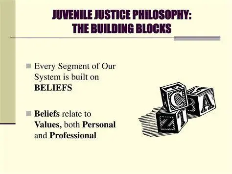 Filosofi Juvenile Law Konsep filosofi keadilan anak