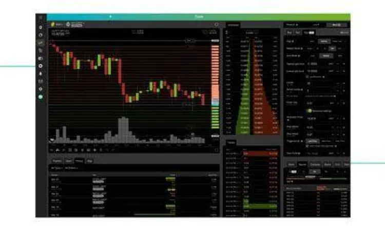 Antarmuka platform trading real account