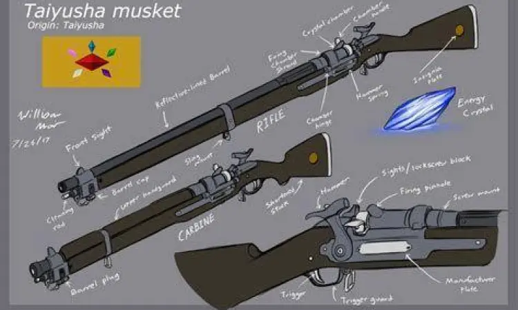 Desain musket fantasi