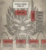 Struktur Sekte Hierarki dalam Sekte Iblis Chronicle Heavenly Demon