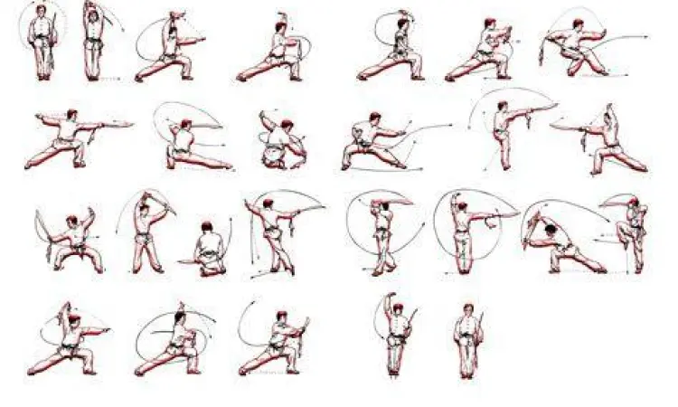 Visualisasi teknik pedang Nano Machine