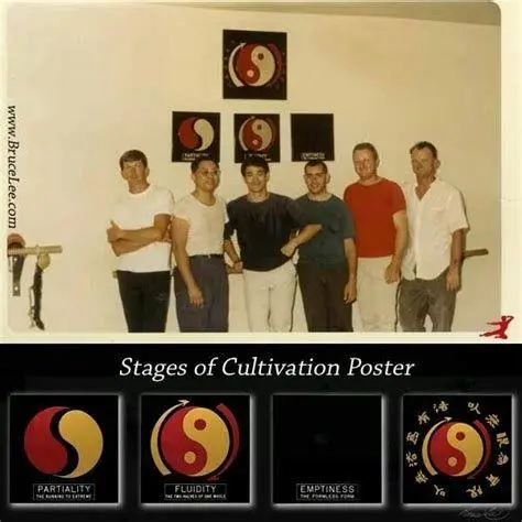 Tahapan Kekuatan Mookhyang Diagram kultivasi energi dalam mookhyang