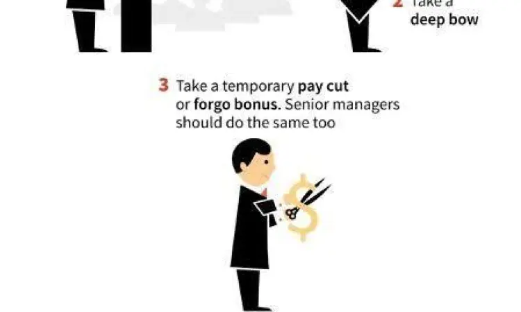 Seorang pemimpin perusahaan Jepang melakukan ojigi sebagai bentuk tanggung jawab