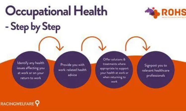 Konsultasi kesehatan kerja antara HR dan karyawan